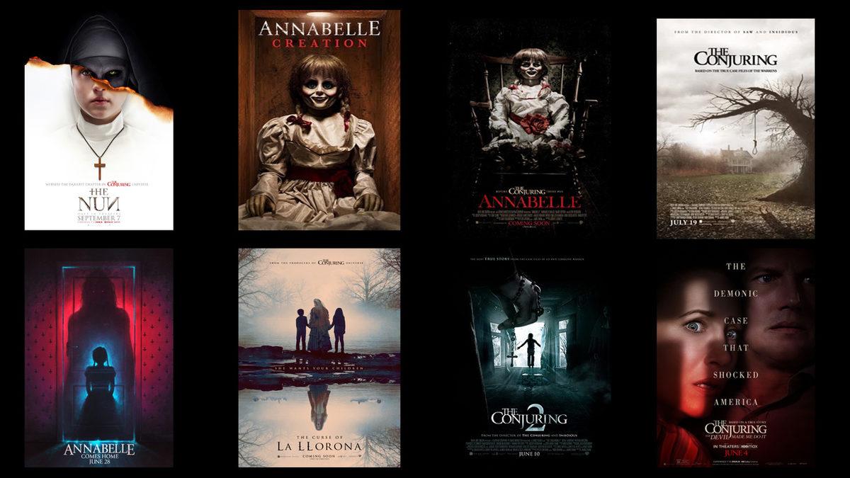 Tıpkı Marvel Gibi Büyük Bir Evren Hâline Gelen Korku Seansı Serisi’nin Kronolojik Sıralaması