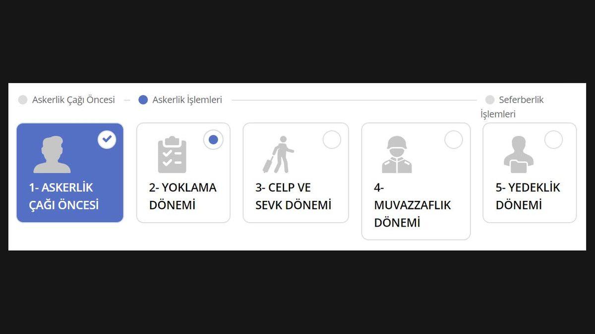e-Devlet ’Askerliğim’ Hizmeti Kullanıma Sunuldu: Tüm Askerlik İşlemleri Online Yapılabilecek