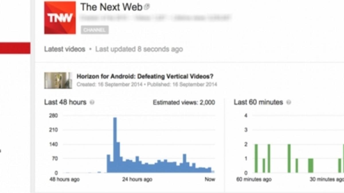 Youtube’tan Video Yükleyenlere Yeni Bir Özellik