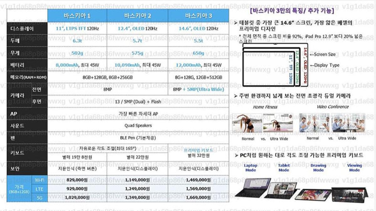 Utanmasa Monitör Olacak: Galaxy Tab S8, 14,6 İnçlik Ekranla Gelebilir