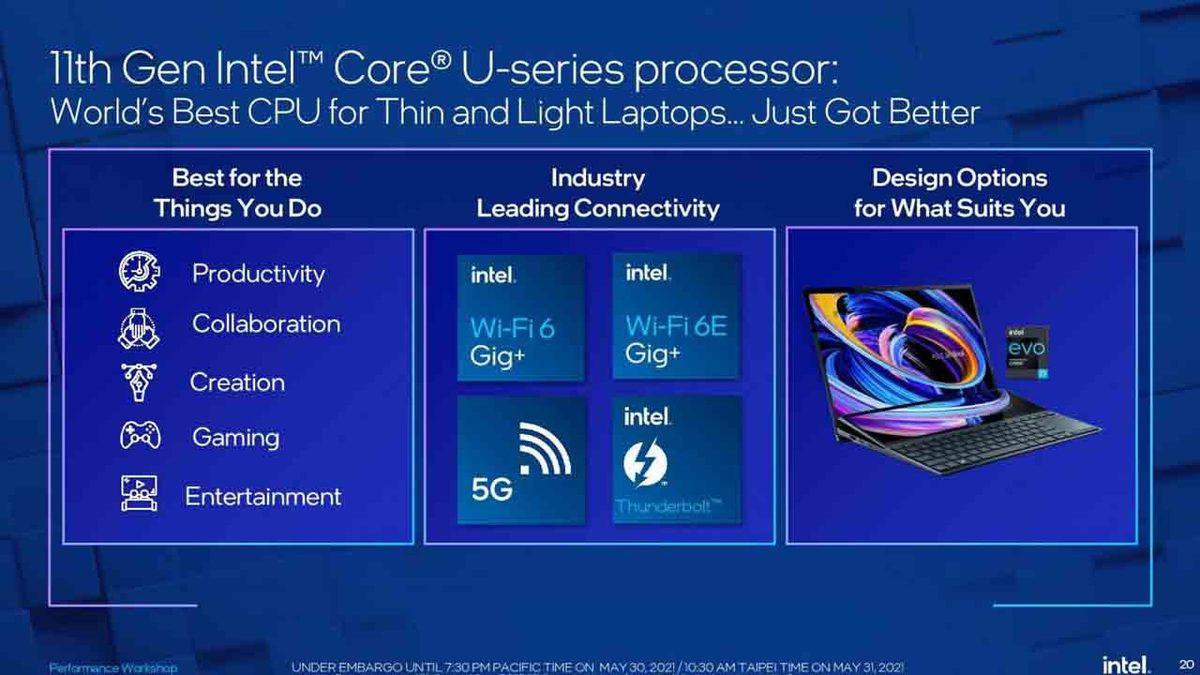 Intel, Dizüstü Bilgisayarlara 5 Ghz Hız Getiren 11. Nesil İşlemcilerini Duyurdu