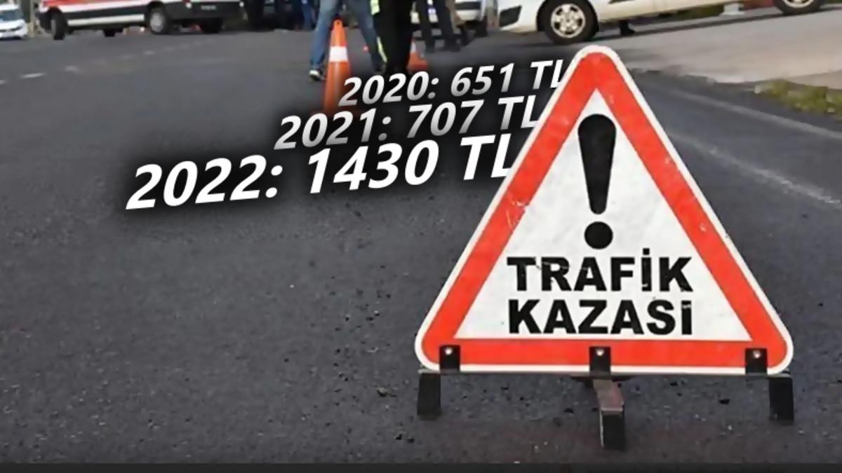 ’Zorunlu’ Trafik Sigortası Yapılmayan Araç Sayısı Belli Oldu: Sigortacıların Araç Sahiplerine Kaç Para Ödediği de Ortaya Çıktı