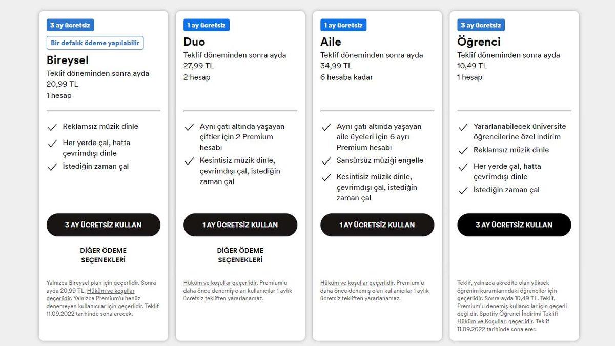 Spotify’dan Bomba Kampanya: Premium Abonelik 3 Ay Ücretsiz!