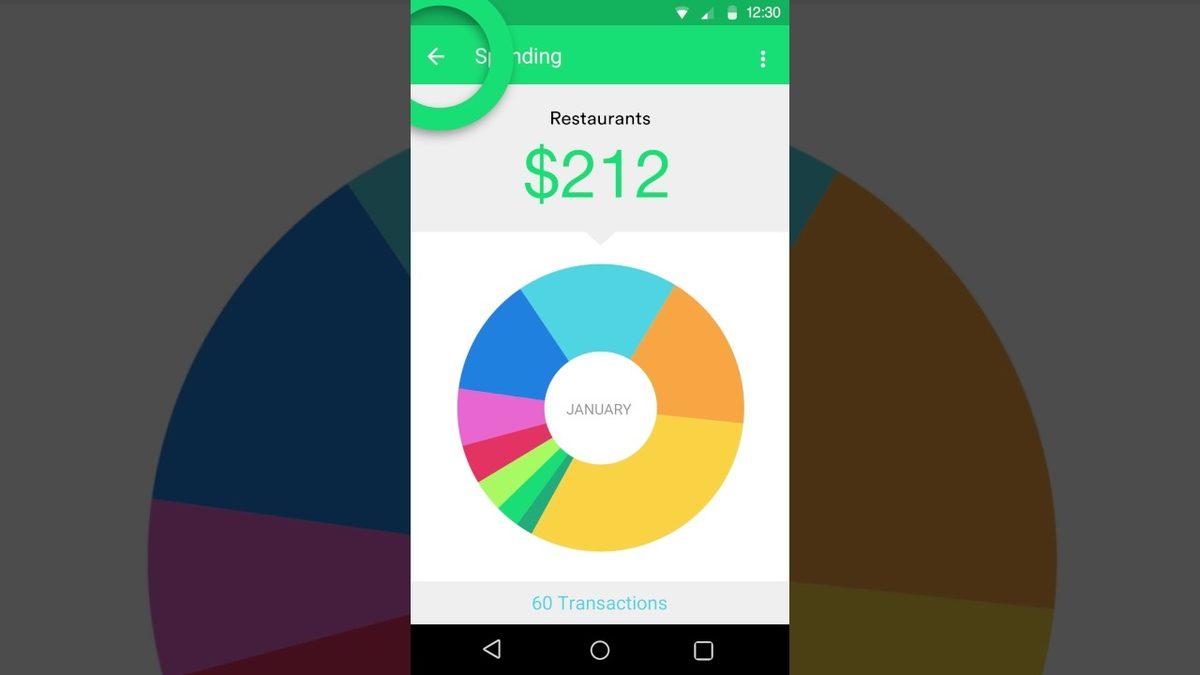 iPad’de Kullanırken Üreticiliğinizi Artıracak 12 Uygulama Tavsiyesi