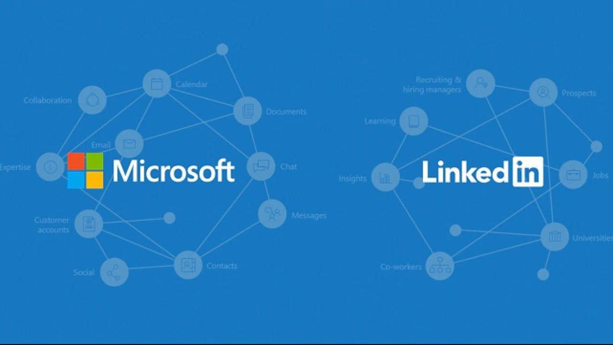 Google, Microsoft, Meta Gibi Dev Şirketlerin İnanılmaz Tutarlarla Satın Aldıkları Önemli Şirketler: Peki Bu Kadar Paraya Değdi mi?