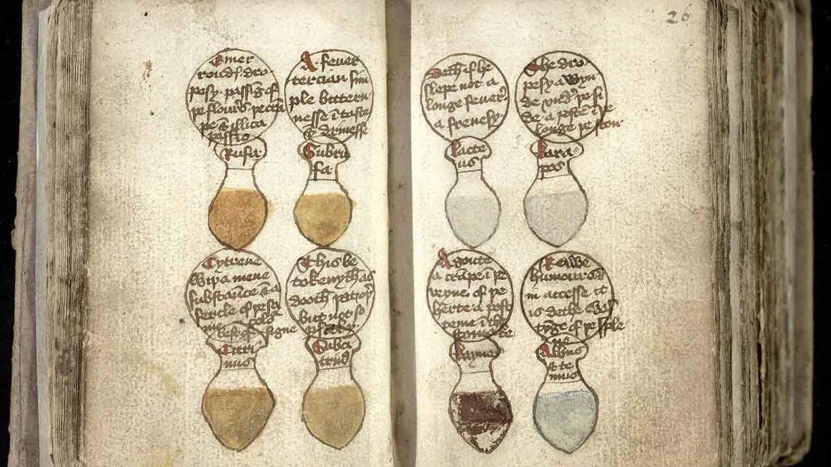 Orta Çağda Kullanılan 