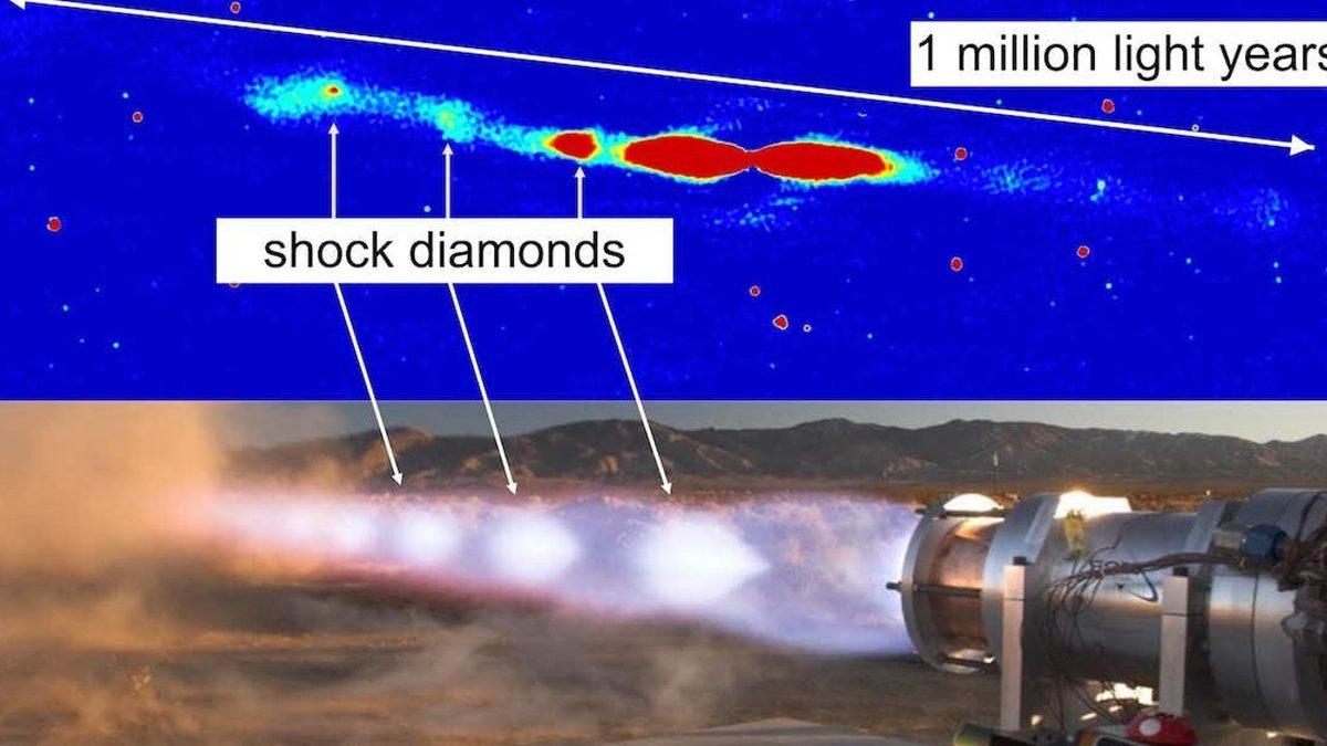 Evrendeki En Büyük ’Kara Delik Jetlerinden’ Biri Keşfedildi: Gözle Görülseydi Gökyüzünde Ay’dan Daha Büyük Olacaktı!