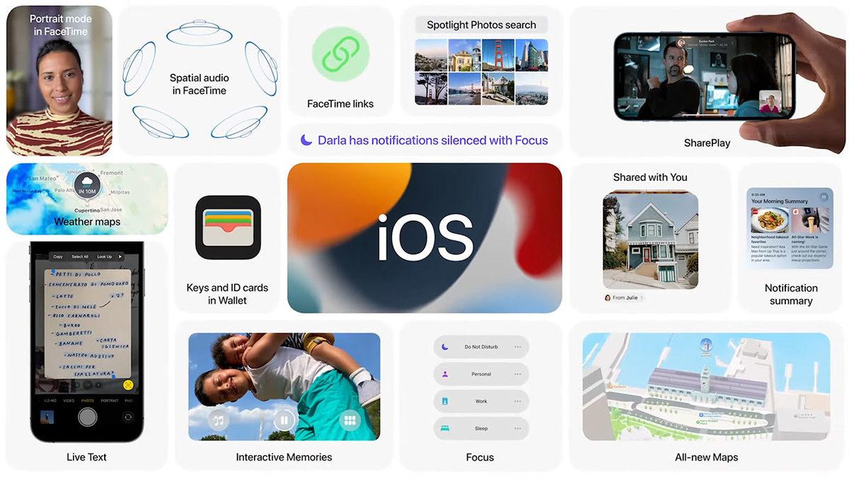 Apple, iOS 15, macOS 12 ve Yeni watchOS’u Tanıttı: iPhone’a Gelecek Yeni Özellikler Açıklandı