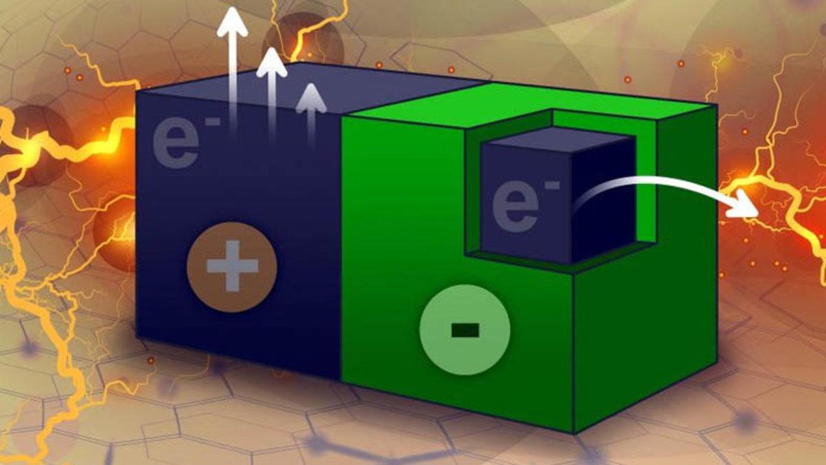 Bilim İnsanları, Elektrik Üretmenin Yeni Bir Yolunu Keşfettiler