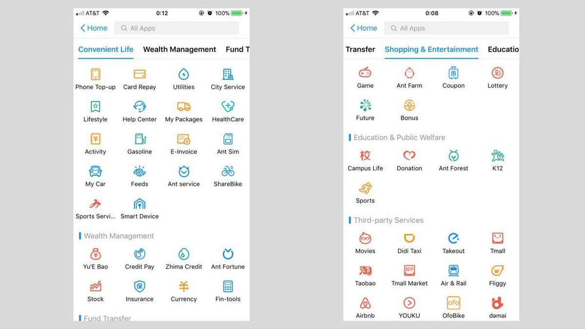 Instagram Bir Daha Asla Eskisi Gibi Olmayacak! Nedenini ve Dünyada Yükselişe Geçen ’Super App’ Kavramını İnceledik