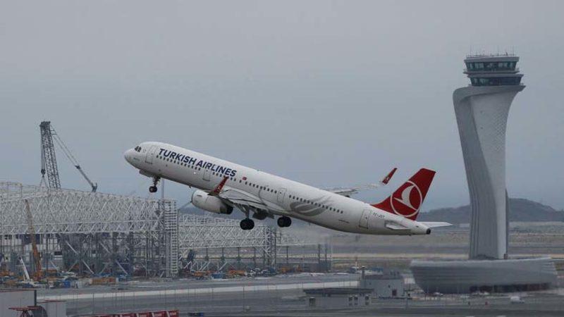 Türkiye’nin En Değerli Markaları Açıklandı: Zirve Yine THY’nin