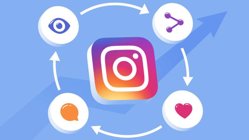 Instagram, Herkesin En Merak Ettiği Konulardan Olan Algoritmalarının Nasıl Çalıştığını Açıkladı