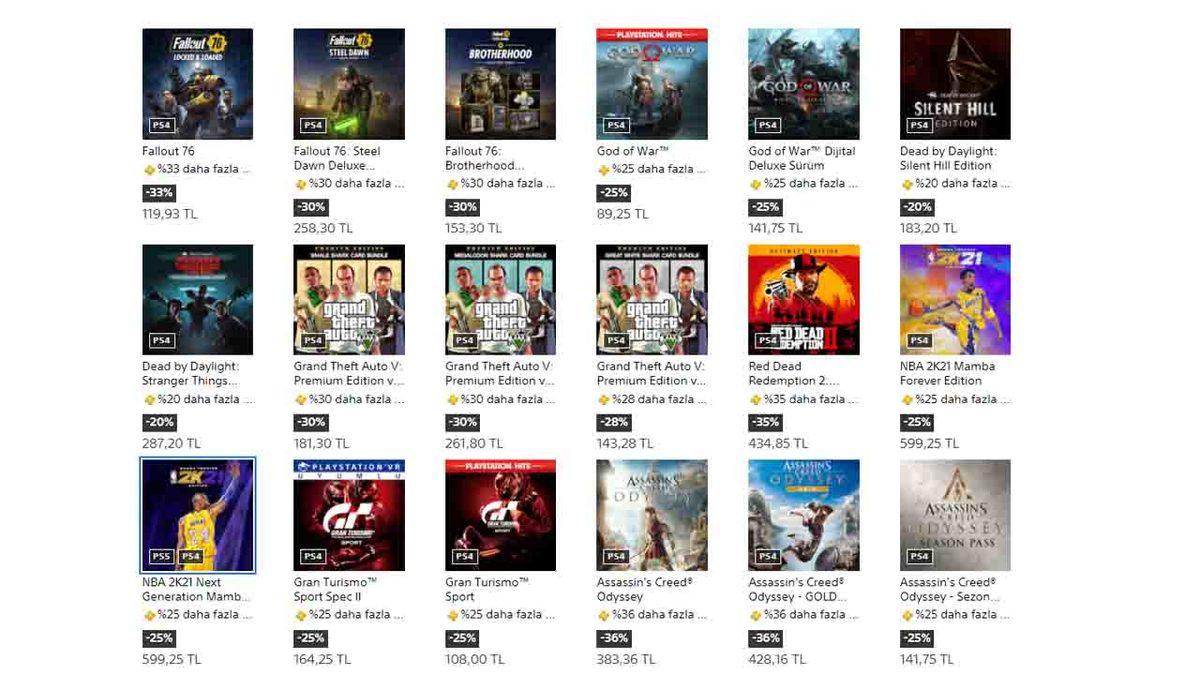 PlayStation Store’da Oyunlara ’İki Kat’ İndirim Geldi: İşte En Göze Çarpan Oyunlar ve Fiyatları
