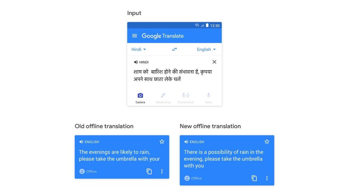 Google Çeviri Nasıl Oldu da Eskiye Nazaran Daha İyi Çeviriler Yapmaya Başladı?