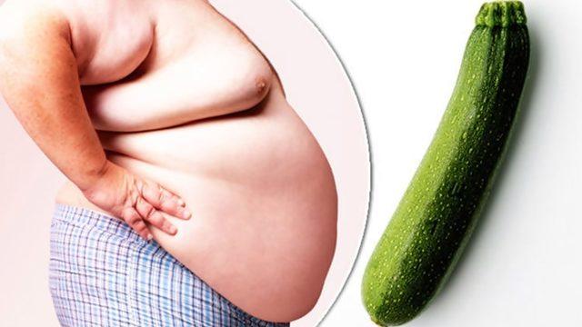 Şişmanlayınca Vücudun Tamamı İrileşmesine Rağmen Penis Neden Tam Aksine Daha da Küçülür?