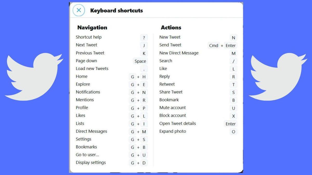 Twitter’ı Size Baştan Öğretecek Altın Değerinde Pek Bilinmeyen 8 Özellik