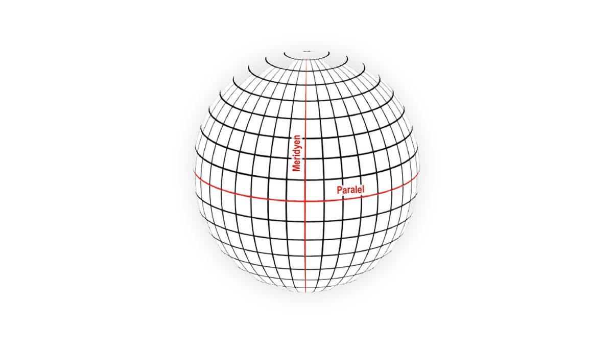 Gerçek İşlevini Anlayınca İlkokulda Aslında Pek Bir Şey Öğrenmediğinizi Fark Edeceğiniz ’Meridyen’ Nedir, Özellikleri Nelerdir?