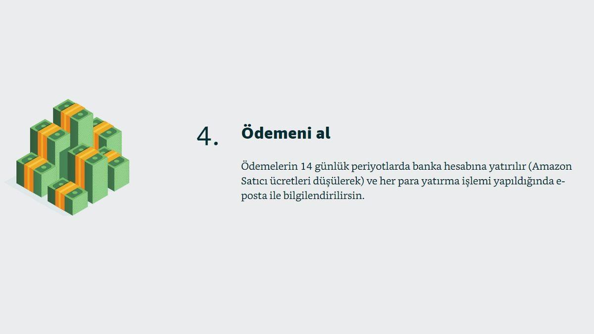Binlerce İnsanın Köşeyi Dönmesini Sağlayan Amazon’da Satış Yapmak İçin Bilmeniz Gereken Her Şey