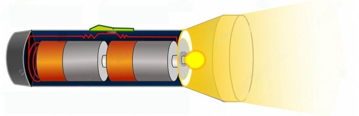 Yan Yana Duran Pilleri Neden Aynı Yönlerde Değil de Zıt Yönlerde Yerleştirmemiz Gerekir?