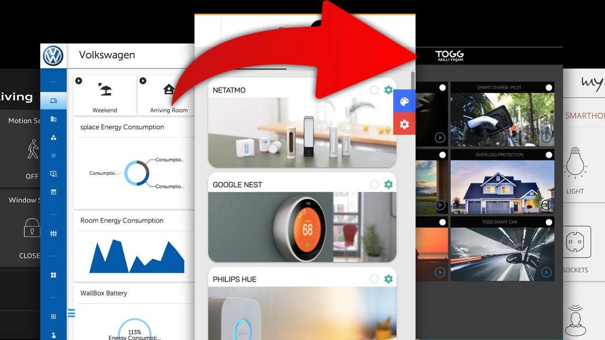 Togg, 2 Şirketle Daha Ortaklık Kurdu: Daha Önce Duyurulmayan 2 Togg Ürünü Ortaya Çıkmış Olabilir!