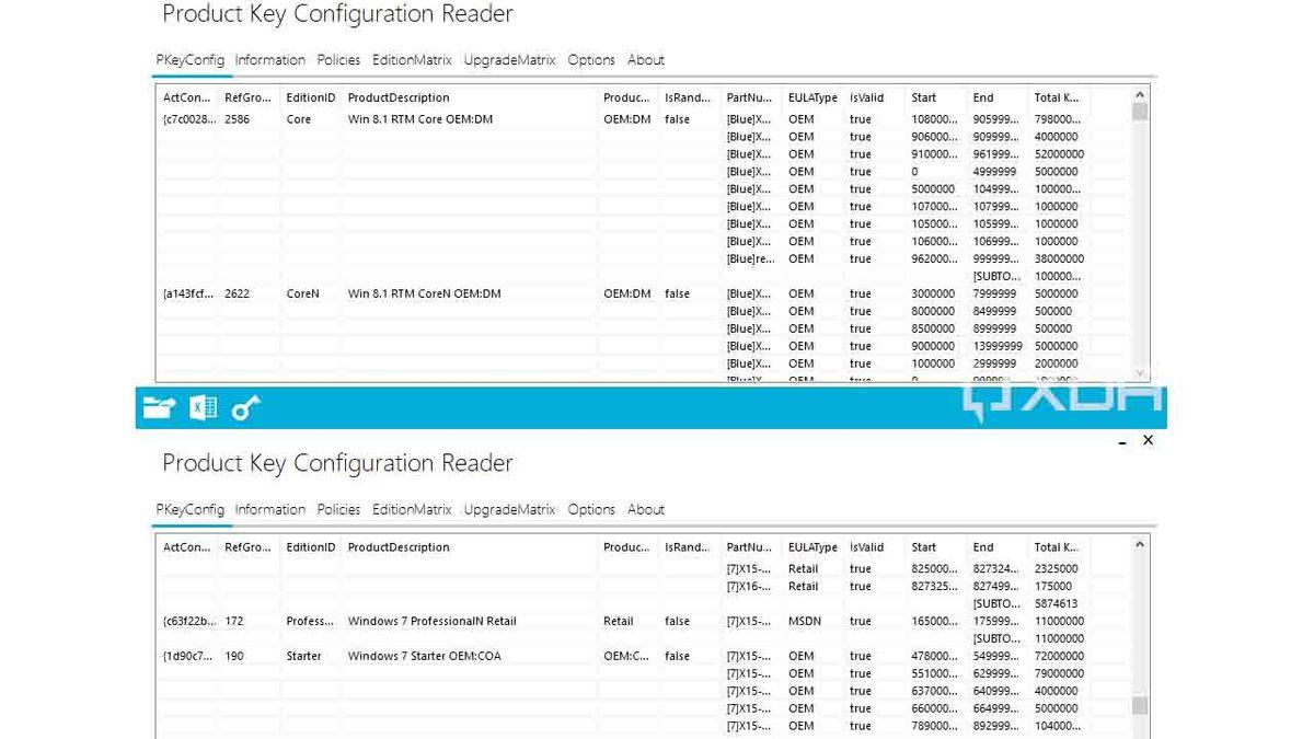 Windows 11, Windows 7 ve Windows 8.1 Sahiplerine de Ücretsiz Olacak