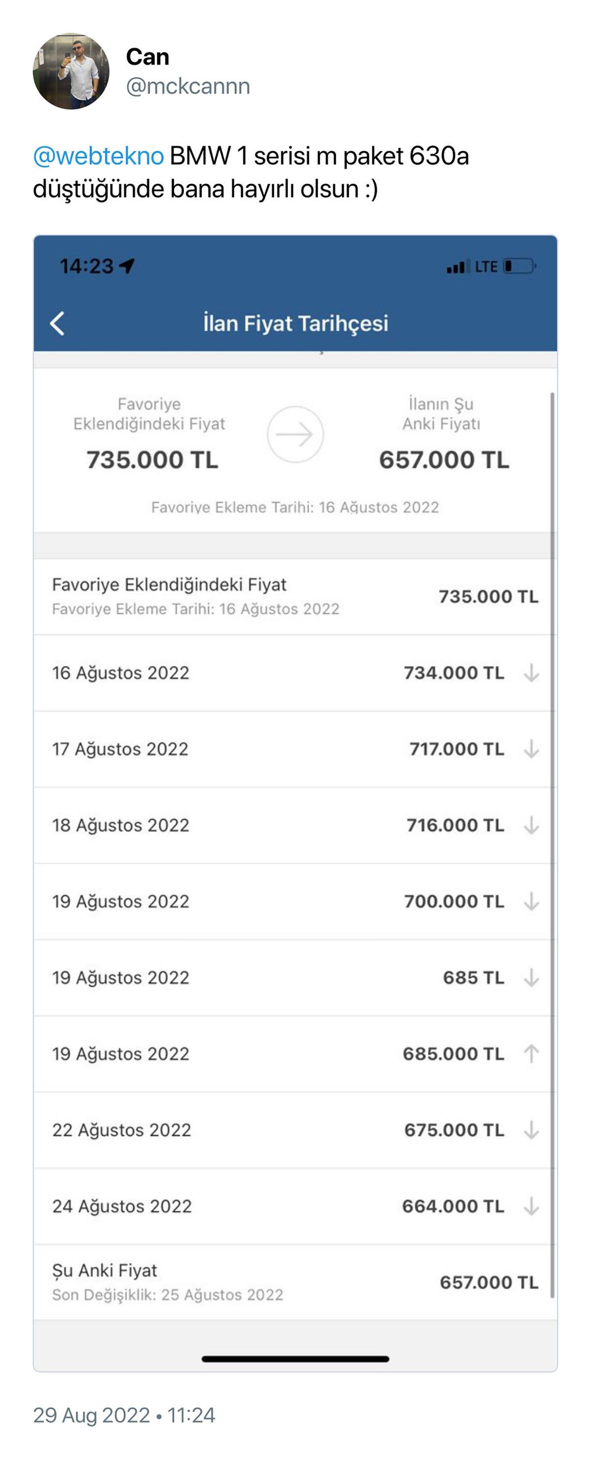 2. El Araç Fiyatları 100 Bin TL Düştü Haberleri Sosyal Medyayı Karıştırdı: Gerçekler Bambaşka!