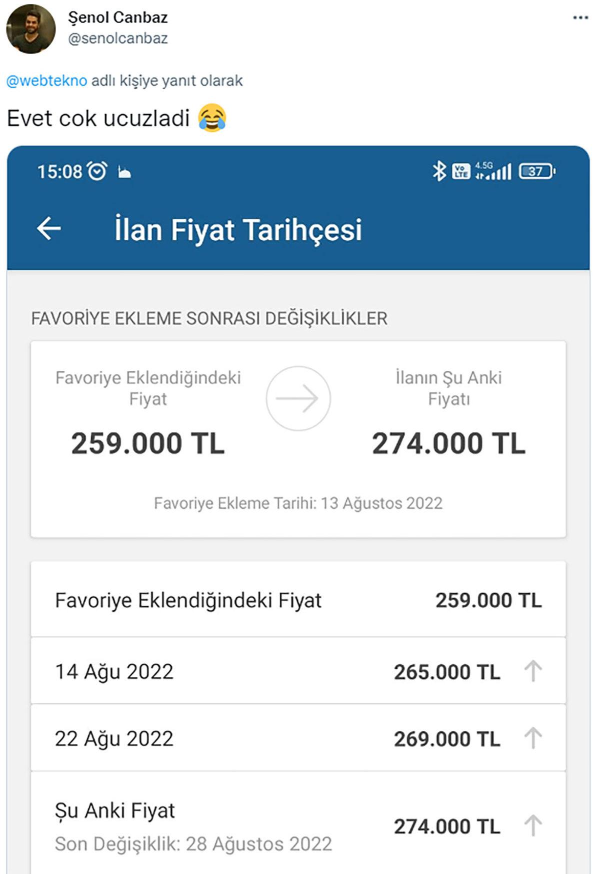2. El Araç Fiyatları 100 Bin TL Düştü Haberleri Sosyal Medyayı Karıştırdı: Gerçekler Bambaşka!