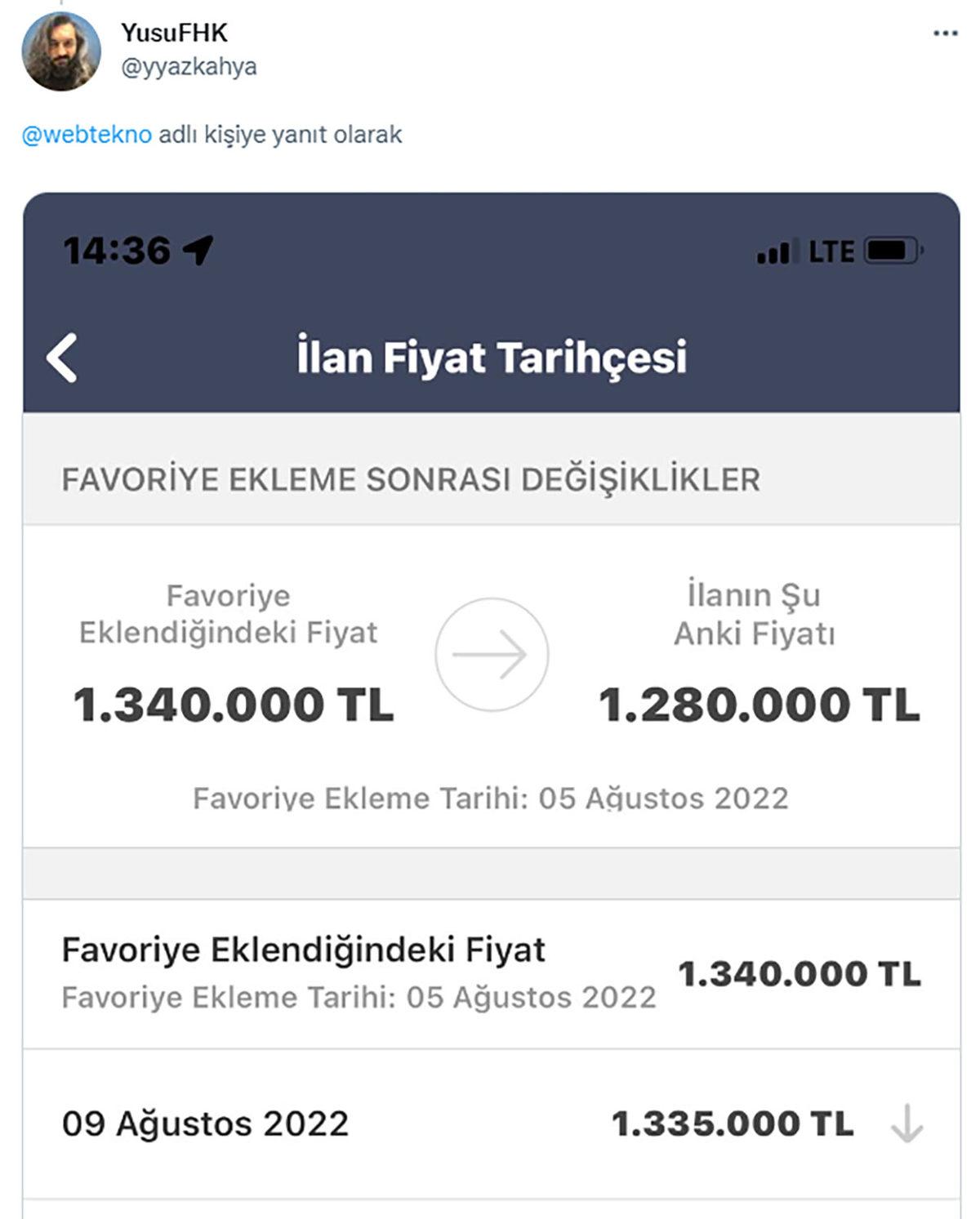 2. El Araç Fiyatları 100 Bin TL Düştü Haberleri Sosyal Medyayı Karıştırdı: Gerçekler Bambaşka!