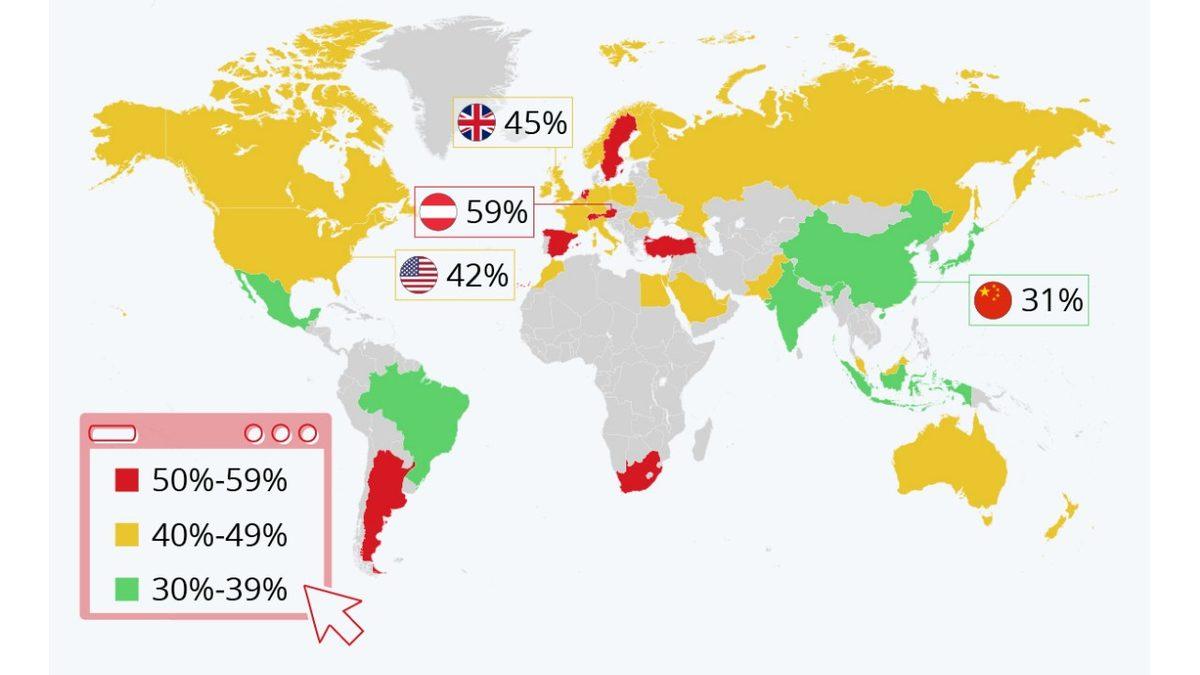 Türkiye’nin Zirveye Oynadığı, İnternetteki Reklamlardan En Rahatsız Olan Ülkeler Açıklandı