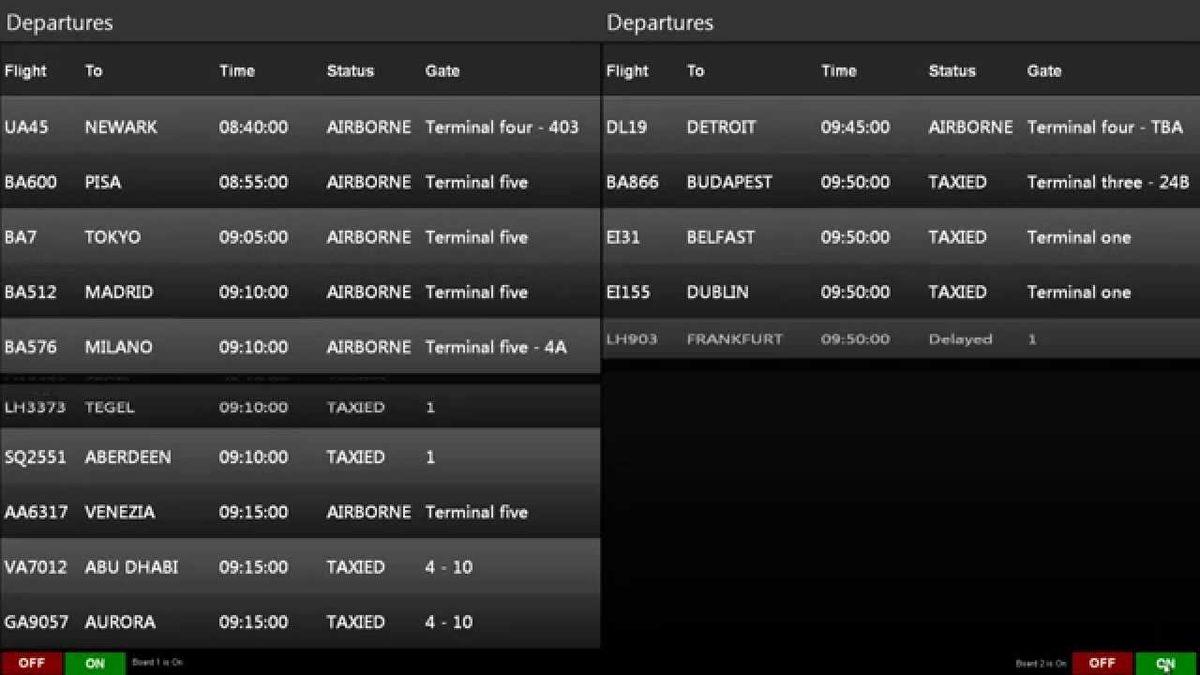 Bir Grup İnsanın 40 Gün Karanlık Mağaraya Kapatıldığı Deneyin Şaşırtan Sonuçları