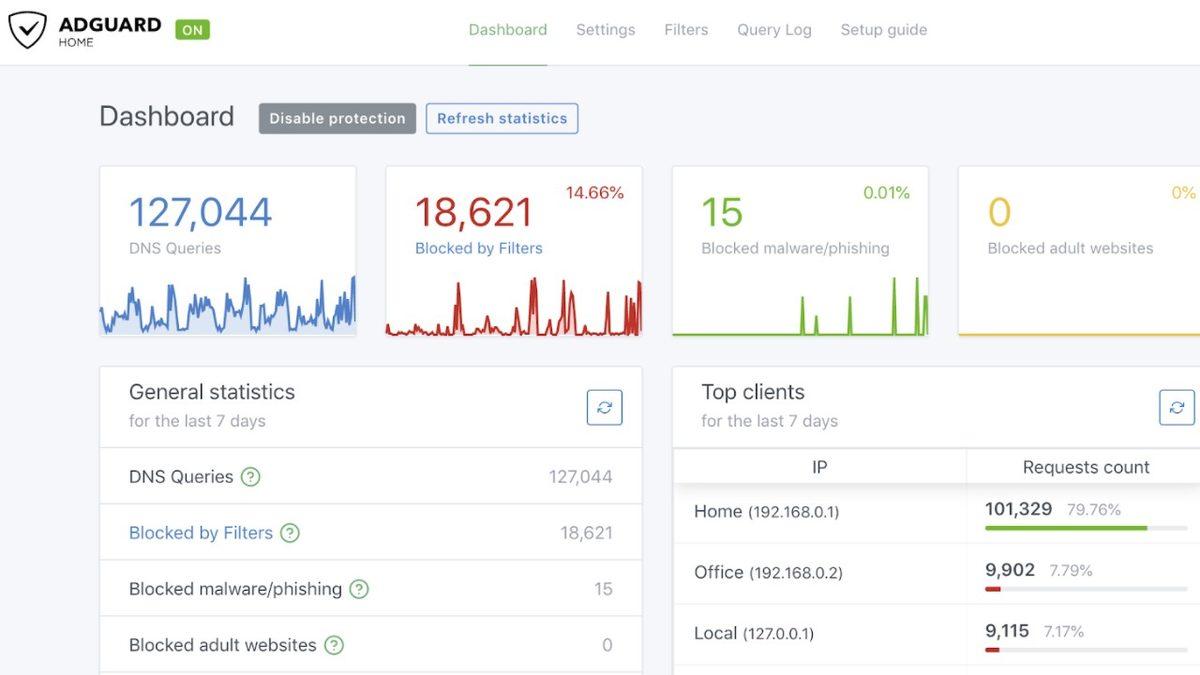 Chrome Kullananların Vazgeçilmezi AdBlock Benzeri İşe Yarar Chrome Eklentileri