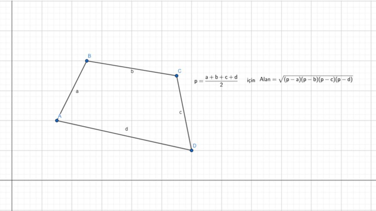 Tarımdan Uzaya Kadar Her Alanda Kullanılan Analitik Geometrinin Güzelliğini Kanıtlayan 10 Formül