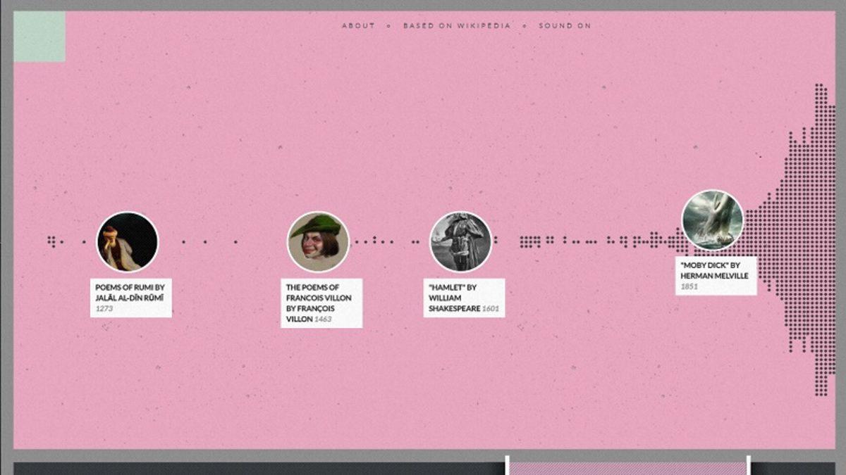 Zaman Yolculuğuna Çıkmak İsteyenlere: 14 Milyar Yıllık Tarihte Yaşanan Tüm Olayları Bir Arada Sunan Site