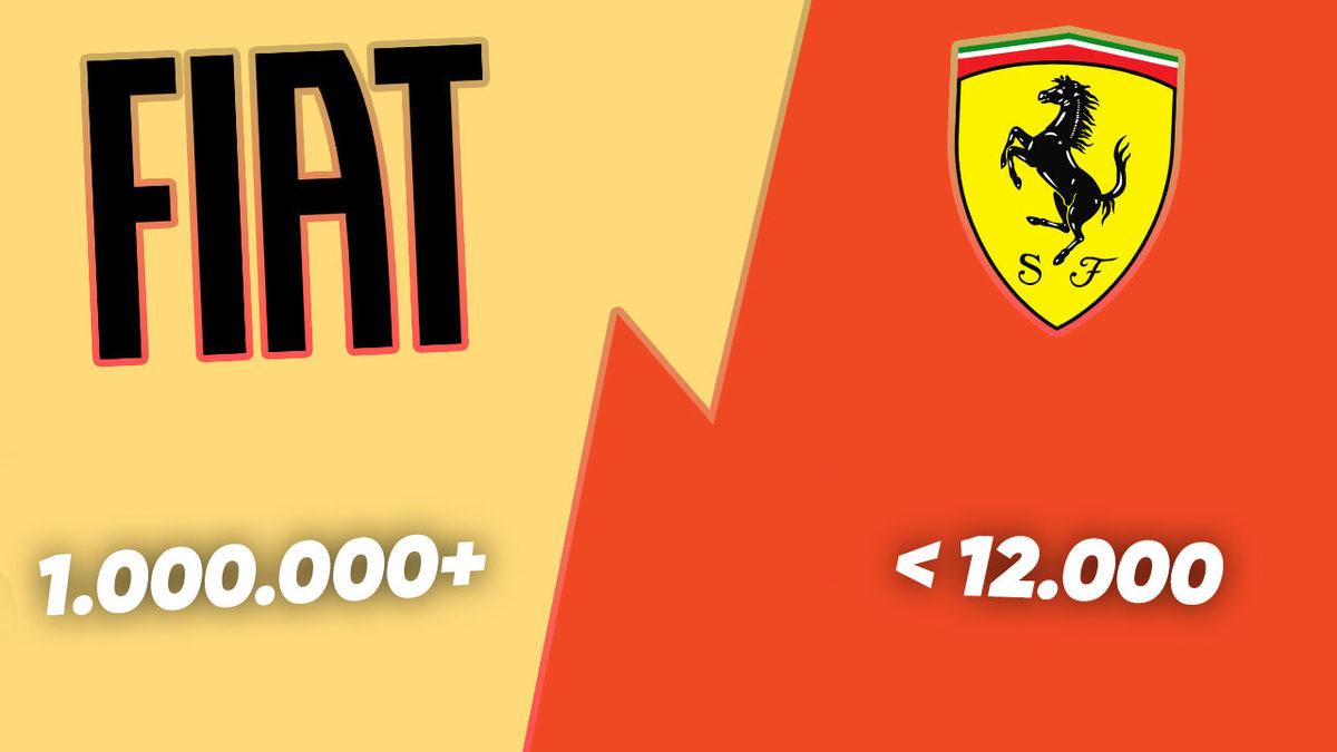 Ferrari Çalışanlarının Kendi Ürettikleri ’Yeni’ Araçları Alamamasının Ardında Yatan Hak Vereceğiniz Sebep (Paraları Olmadığından Değil)
