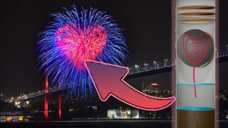 Havai Fişeklerin Çeşitli Şekillerde ve Renklerde Görünmesini Sağlayan Zekice Yöntem