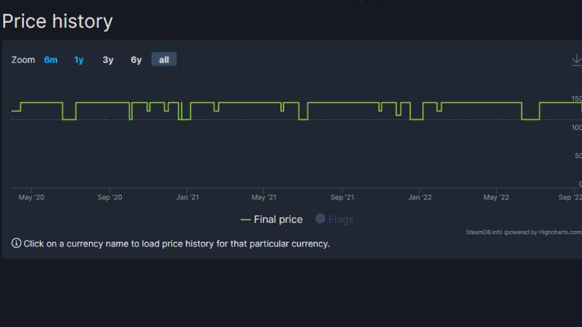 Mount & Blade II: Bannerlord’un Türkiye Fiyatına Zam Geleceği Açıklandı (Zamsız Satın Almak İçin Acele Etmelisiniz)