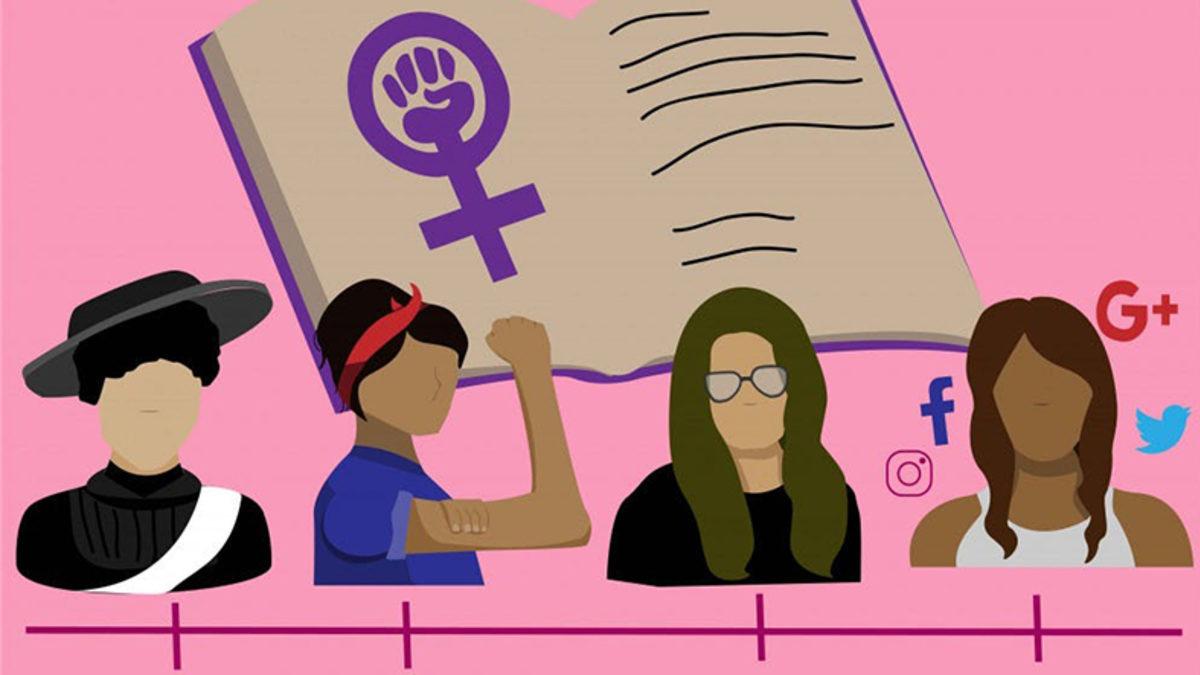 Feminizm Nedir? Feministler Hangi Görüşü Savunur?