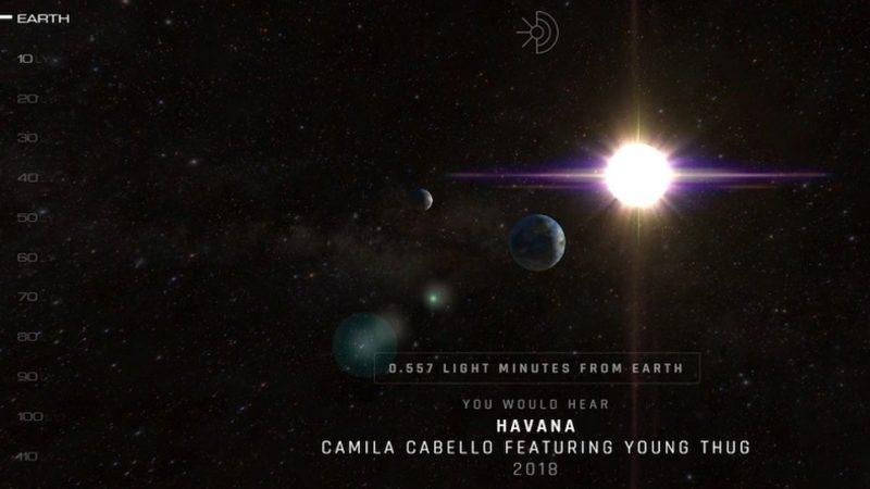 Uzayda Müzik Yolculuğu: Dünya’dan Kaç Işık Yılı Uzaklıkta Hangi Şarkıları Duyacağınızı Gösteren İnternet Sitesi