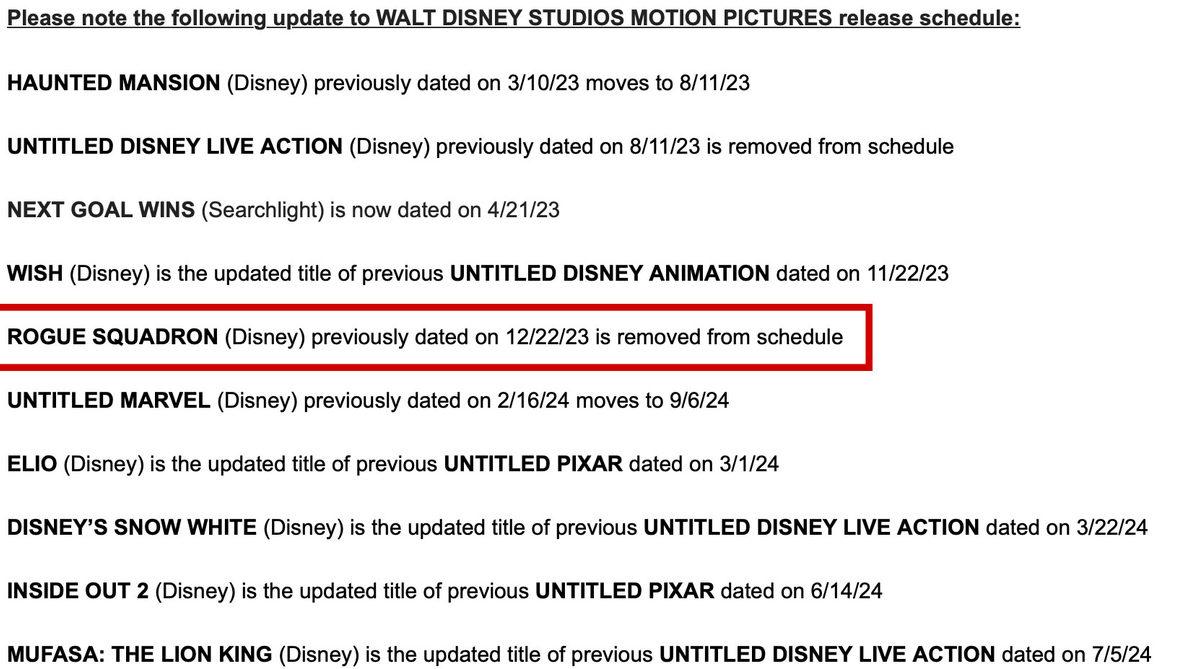 Star Wars: Rogue Squadron Filmi İptal Edildi: 2025’e Kadar 1 Tane Bile Yeni Star Wars Filmi Gelmeyecek