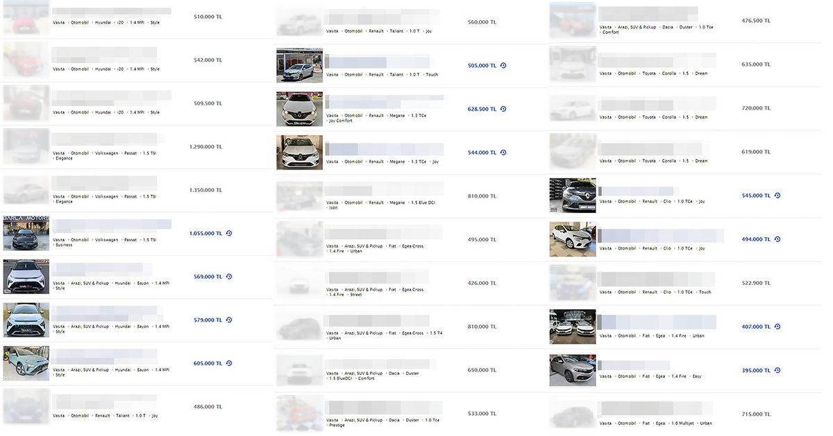 İkinci El Araç Satışlarına Getirilen 6 Bin Kilometre Sınırı, İlan Sitelerinde İşte Böyle Manipüle Ediliyor