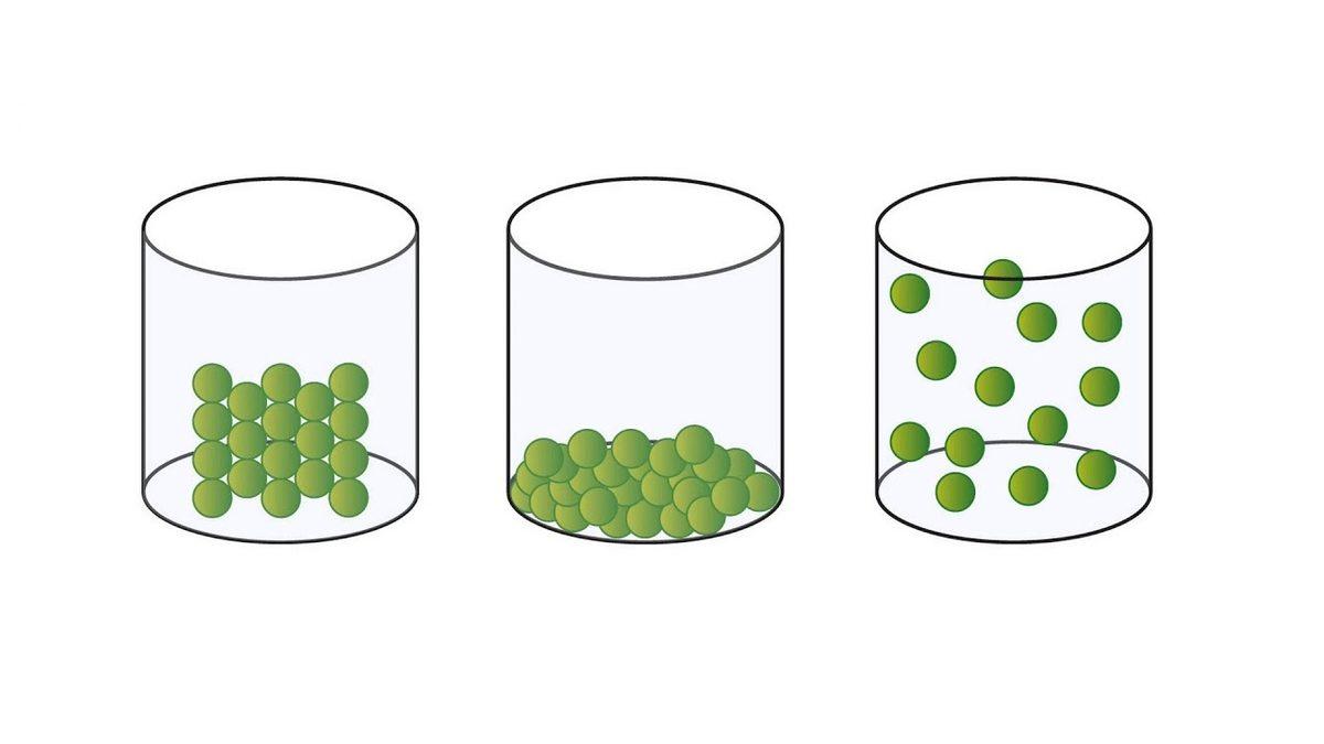 Gücüne Güvenen Gelsin: Sıvılar Sıkıştırılabilir mi?