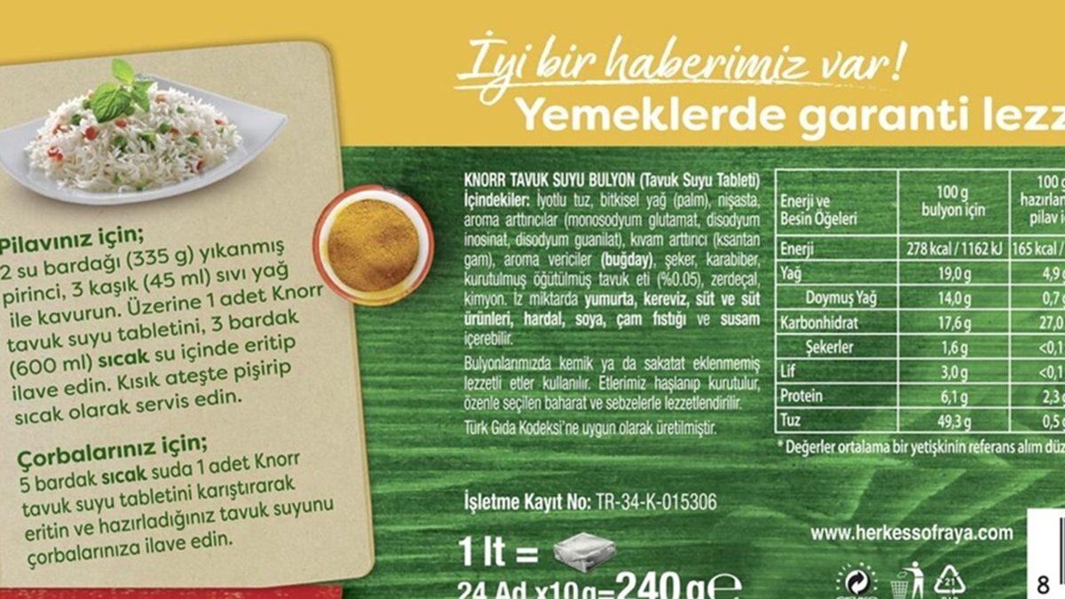 Market Ürünlerinin İçerikleri Hakkındaki Gerçekler: Nar Ekşisinde Nar, Limonatada Limon Yok Denecek Kadar Az!