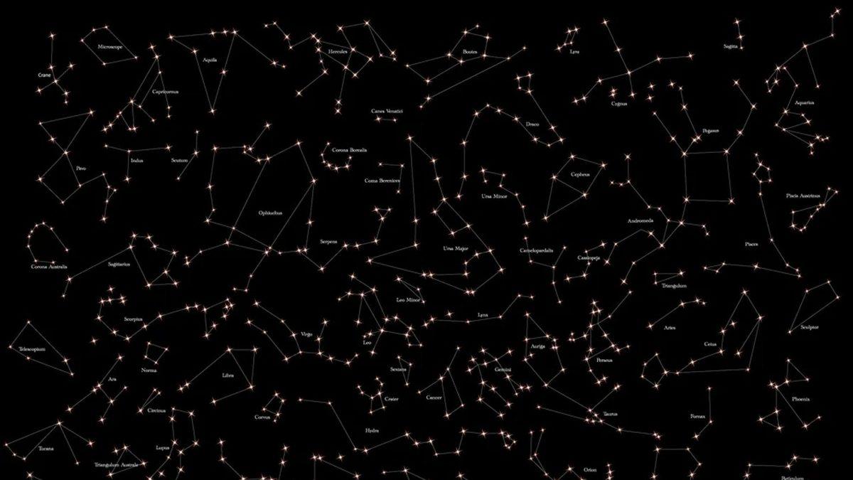 Farklı Şekil ya da Hayvanlara Benzettiğimiz ‘Takımyıldızları’ Nedir, Nasıl Oluyor da Uzayda Konum ve Yön Bulmamızı Nasıl Sağlıyorlar?