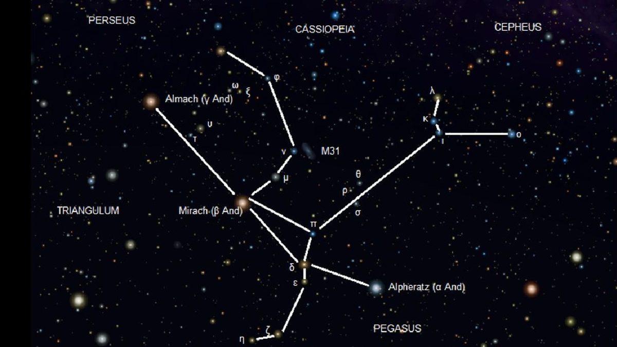 Farklı Şekil ya da Hayvanlara Benzettiğimiz ‘Takımyıldızları’ Nedir, Nasıl Oluyor da Uzayda Konum ve Yön Bulmamızı Nasıl Sağlıyorlar?