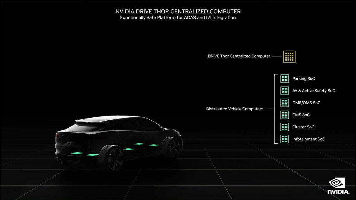 NVIDIA, Geleceği Şekillendirecek Yeni Yapay Zeka Sistemlerini Tanıttı: Metaverse’e Bir Adım Daha Yaklaştık