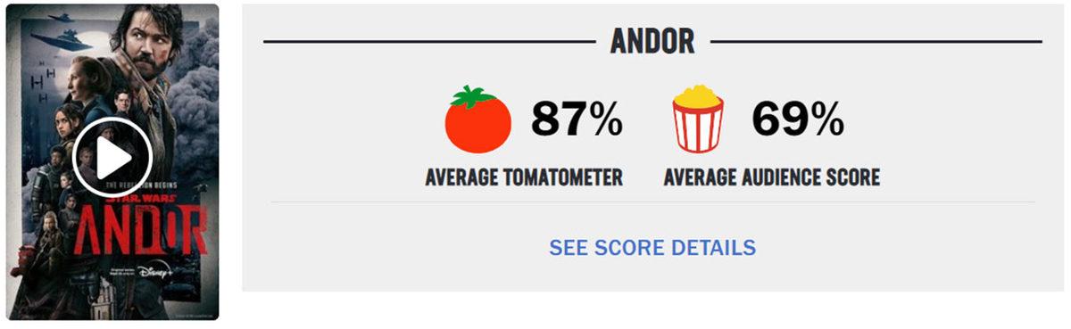 ’Andor’ Disney+’ta Yayınlandı: İşte Yeni Star Wars Dizisine Gelen İlk Tepkiler...