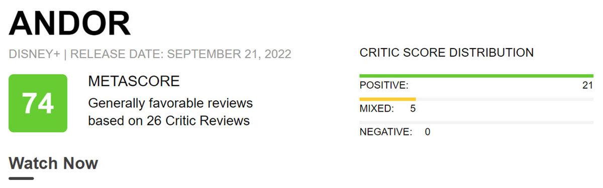 ’Andor’ Disney+’ta Yayınlandı: İşte Yeni Star Wars Dizisine Gelen İlk Tepkiler...