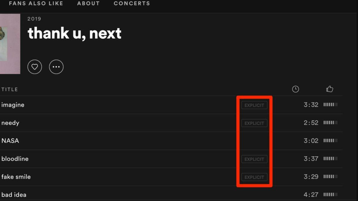 Dünyanın En Çok Kullanılan Müzik Yayın Hizmeti Spotify Hakkında Bilinmeyenler