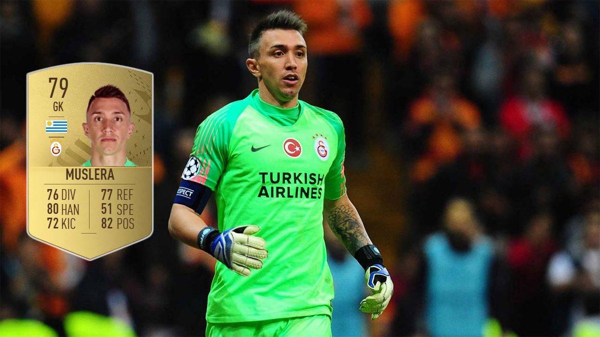 FIFA 23’teki En İyi Süper Lig Oyuncuları Açıklandı (Listede Sadece 3 Türk Futbolcu Var)