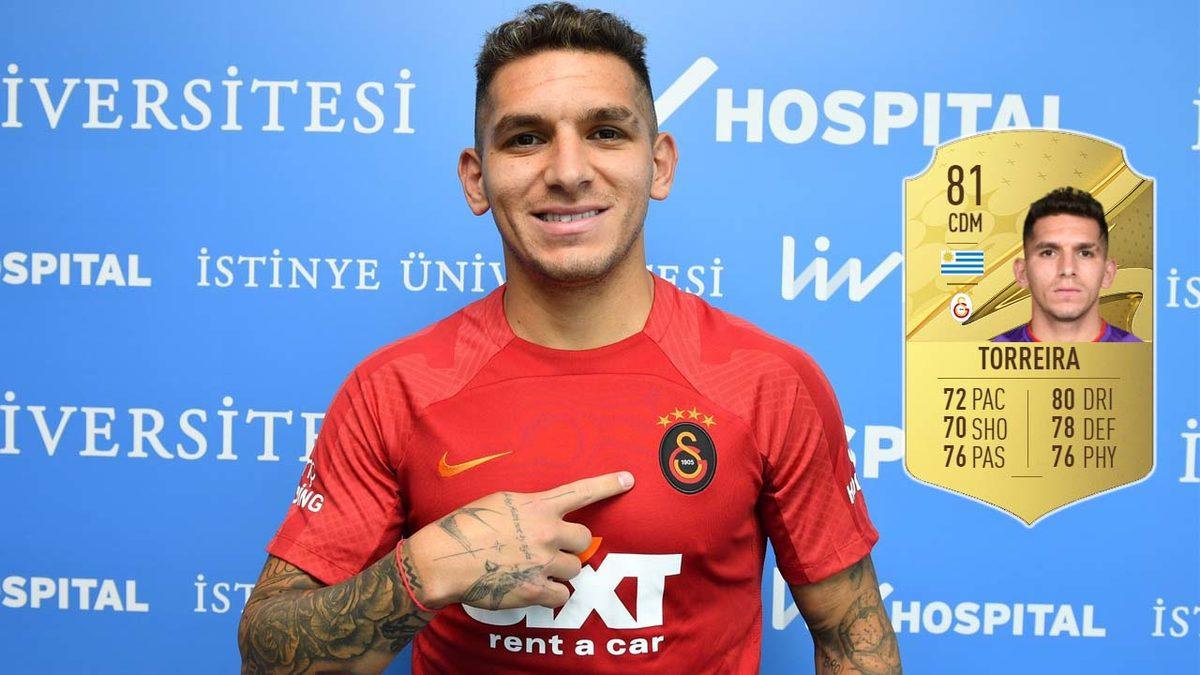 FIFA 23’teki En İyi Süper Lig Oyuncuları Açıklandı (Listede Sadece 3 Türk Futbolcu Var)